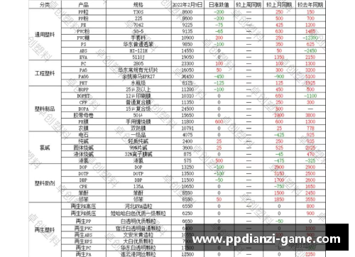 pp电子官方网站NBA主播薪资揭秘：行业内收入分析及背后的经济影响